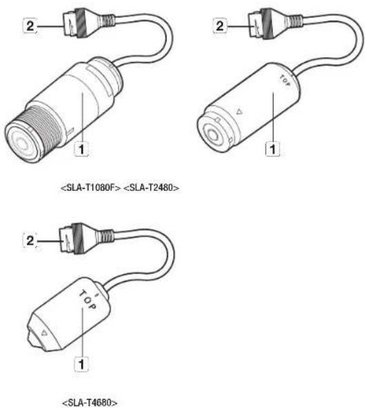 Wisenet XNB-H6280B - AT A GLANCE - 4