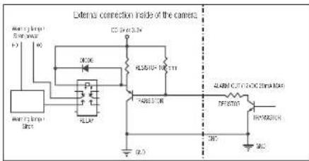 External connection inside of the camera CC 240-35.24 R155/10-100 511 R155/10-100 511 R155/10-100 511 R155/10-100 511 R155/10-100 511 R155/10-100 511 R155/10-100 511 R175/10-100 511 R175/10-100 511 R175/10-100 511 R175/10-100 511 R175/10-100 511 R175/10-100 511 R175/12-200 511 R175/12-200 511 R175/12-200 511 R175/12-200 511 R175/12-200 511 R175/12-200 511 R175/12-200 697 R175/12-200 697 R175/12-200 697 R175/12-200 697 R175/12-200 697 R175/12-200 697 R175/12-200 697 R185/240-388 R185/240-388 R185/240-388 R185/240-388 R185/240-388 R185/240-388 R185/240-388 R185/240-388 R185/242-399 R185/242-399 R185/242-399 R185/242-399 R185/242-399 R185/242-399 R185/242-399 R185/242-399 R185/243-399 R185/243-399 R185/243-399 R185/243-399 R185/243-399 R185/243-399 R185/243-399 R185/243-399 R187/366-399 R187/366-399 R187/366-399 R187/366-399 R187/366-399 R187/366-399 R187/366-399 R187/366-399 R188/366-399 R188/366-399 R188/366-399 R188/366-399 R188/366-399 R188/366-399 R188/366-399 R188/366-399