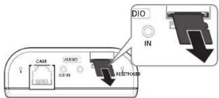 CAM AUDIO DIO IN RESETPOWER