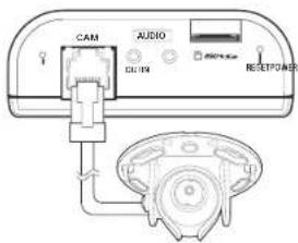 CAM AUDIO CLKIN RESETPOWER