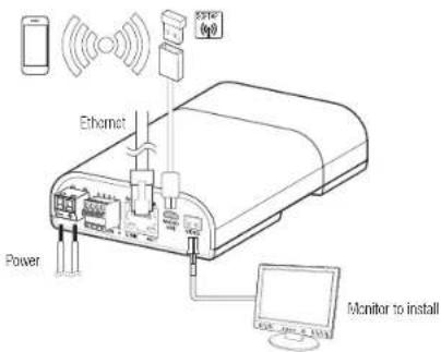 Ethernet Power Monitor to install