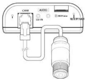 CAM AUDIO USB USB USB