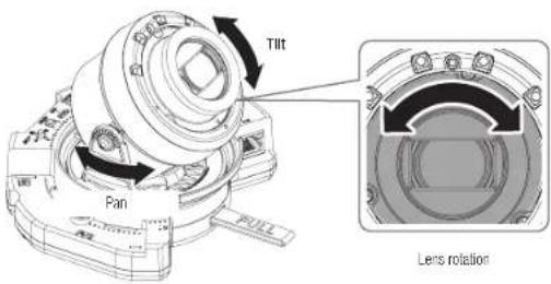 Tilt Pan Lens rotation