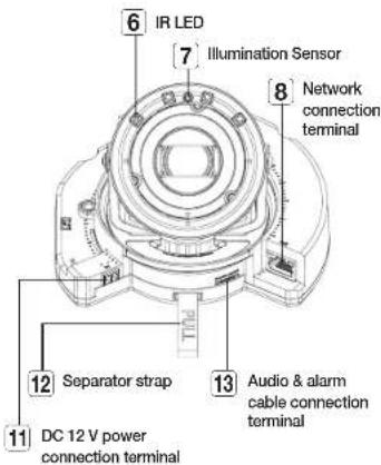 6 IR LED 7 Illumination Sensor 8 Network connection terminal 12 Separator strap 13 Audio & alarm cable connection terminal 11 DC 12 V power connection terminal