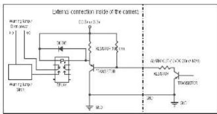 External connection inside of the camera CC 5A x 3A AC 200V DC 100 V AC 200V DC 100V DC 100V AC 200V DC 100V DC 100V TRANSPORT AC 200V DC 100V DC 100V AC 200V DC 100V DC 100V AC 200V DC 100V DC 100V AC 200V DC 100V DC 100V AC 200V DC 100V DC 100V AC 200V DC 100V DC 100V AC 250V DC 100V DC 100V AC 250V DC 100V DC 100V AC 250V DC 100V DC 100V AC 250V DC 100V DC 100V AC 250V DC 100V DC 100V AC 250V DC 250V DC 250V AC 250V DC 250V DC 250V AC 250V DC 250V DC 250V AC 250V DC 250V DC 250V AC 250V DC 250V DC 250V AC 250V DC 250V DC 250V AC AC AC AC AC AC AC AC AC AC AC AC AC AC AC AC AC AC AC AC AC AC AC AC AC AC AC AC AC AC AC AC AC AC AC AC AC AC AC AC AC AC AC AC AC AC AC AC AC AC AC AC AC AC AC AC AC AC AC AC AC AC AC AC AC AC AC AC AC AC AC AC AC AC AC AC AC AC AC AC AC AC AC AC AC AC AC AC AC AC AC AC AC AC AC AC AC AC AC AC AC