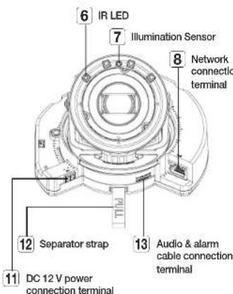 6 IR LED 7 Illumination Sensor 8 Network connection terminal 12 Separator strap 13 Audio & alarm cable connection terminal 11 DC 12 V power connection terminal