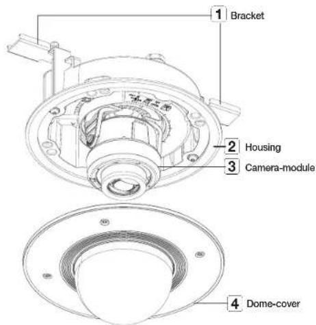 1 Bracket 2 Housing 3 Camera-module 4 Dome-cover