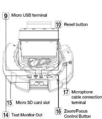 9 Micro USB terminal 10 Reset button 15 Micro SD card slot 14 Test Monitor Out 16 Zoom/Focus Control Button 17 Microphone cable connection terminal