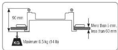 90 mm KG Maximum 6.5 kg (14 lb) More than 5 mm, less than 60 mm