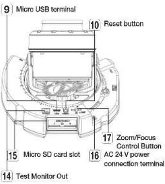 9 Micro USB terminal 10 Reset button 15 Micro SD card slot 16 AC 24 V power connection terminal 17 Zoom/Focus Control Button 14 Test Monitor Out