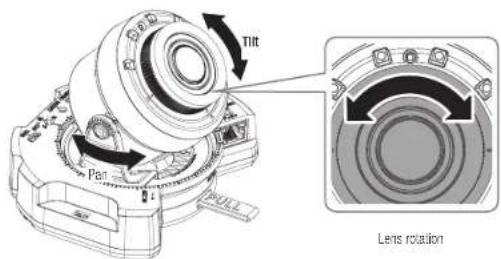 Part Tilt Lens rotation