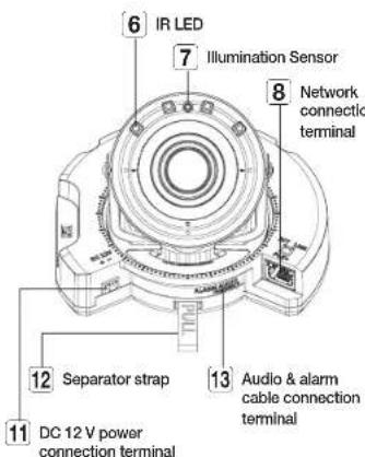 6 IR LED 7 Illumination Sensor 8 Network connection terminal 12 Separator strap 13 Audio & alarm cable connection terminal 11 DC 12 V power connection terminal