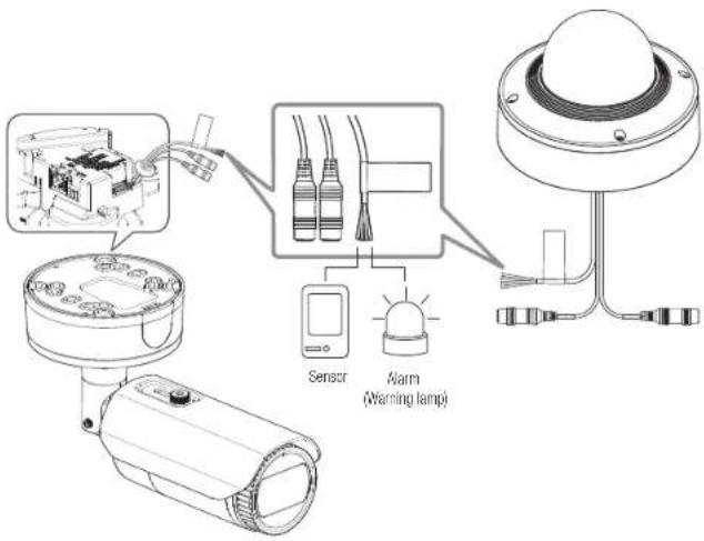 Diagram showing components of a security camera system with sensor, alarm lamp, and warning lamp connections
