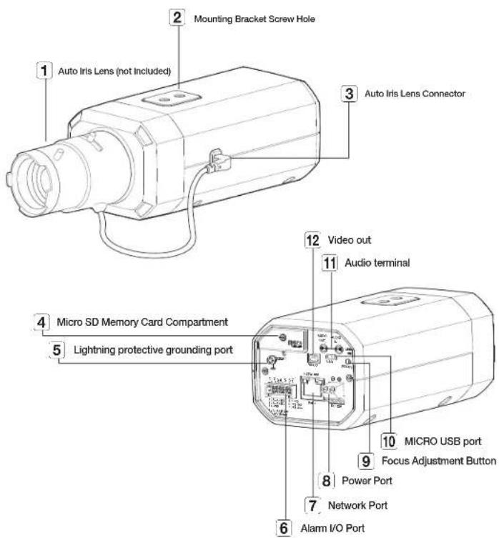 2 Mounting Bracket Screw Hole 3 Auto Iris Lens Connector 1 Auto Iris Lens (not Included) 4 Micro SD Memory Card Compartment 5 Lightning protective grounding port 6 Alarm I/O Port 7 Network Port 8 Power Port 9 Focus Adjustment Button 10 MICRO USB port 11 Audio terminal 12 Video out