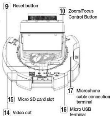 9 Reset button 10 Zoom/Focus Control Button 15 Micro SD card slot 14 Video out 16 Micro USB terminal 17 Microphone cable connection terminal