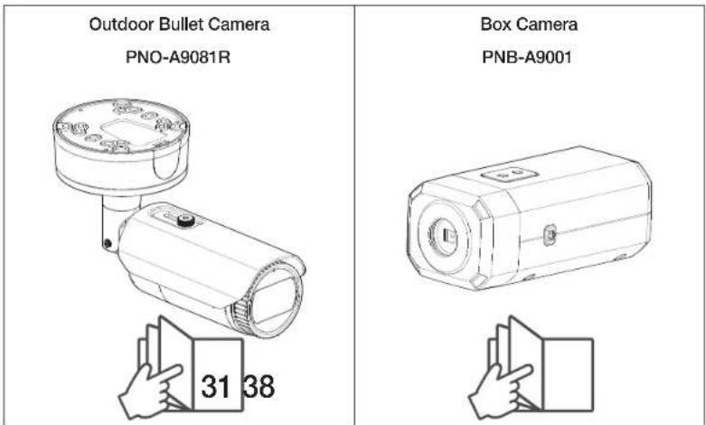 Outdoor Bullet Camera PNO-A9081R Box Camera PNB-A9001 31 38