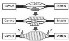 Wisenet PND-A9081RF - Outdoor installation - 1