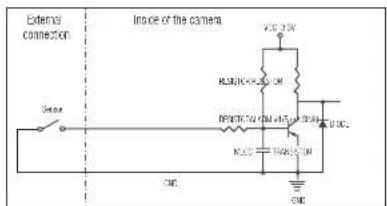 External connection Inside of the camera DC 3.5V RLN100-PLS-OR RPN70/24 CM-15 DC 3.5V RLCS 17A15 10H DC NC