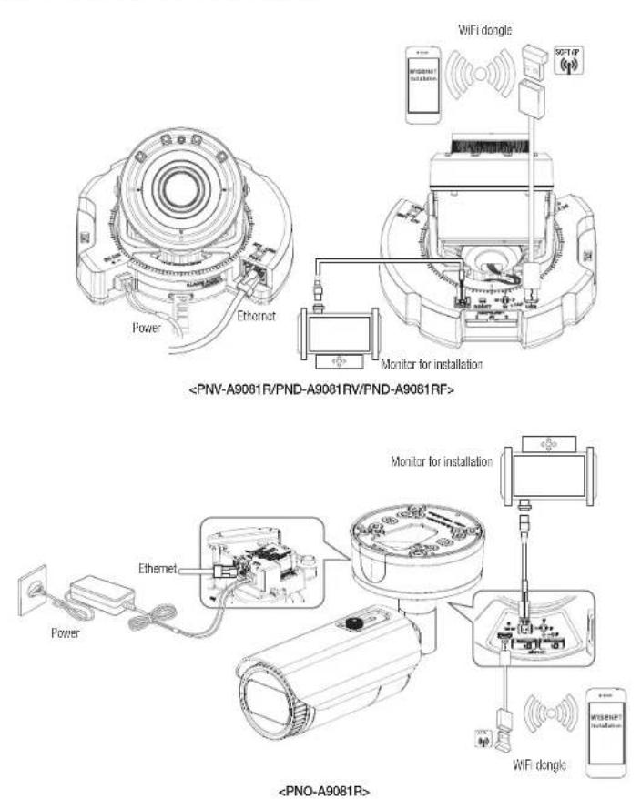 Wisenet PND-A9081RF - CONNECTING WITH OTHER DEVICE - 1