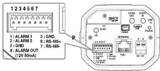 1 2 3 4 5 6 7 1 : ALARM 1 5 : GND 2 : ALARM 2 6 : RS-485+ 3 : GND 7 : RS-485- 4 : ALARM OUT (12V 50mA) P AUTO OUT AUTO IN LINK USB FOCUS NETWORK PoE+ DC 12V