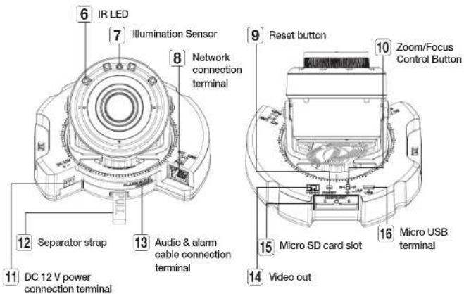 6 IR LED 7 Illumination Sensor 8 Network connection terminal 9 Reset button 10 Zoom/Focus Control Button 12 Separator strap 13 Audio & alarm cable connection terminal 15 Micro SD card slot 16 Micro USB terminal 14 Video out 11 DC 12 V power connection terminal