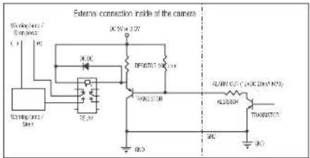 External connection inside of the camera DC SN 3.2V DC DC DC SN 3.2V DC SN 3.2V DC SN 3.2V DC SN 3.2V DC SN 3.2V DC SN 3.2V DC SN 3.2V DC SN 3.2V DC SN 3.2V DC SN 3.2V DC SN 3.2V DC SN 3.2V DC SN 3.2V DC SN DC SN DC SN DC SN DC SN DC SN DC SN DC SN DC SN DC SN DC SN DC SN DC SN DC SN DC SN DC SN DC SN DC SN DC SN DC SN DC SN DC SN DC SN DC SN DC SN DC SN DC SN DC SN DC SN DC SN DC SN DC SN DC SN DC SN