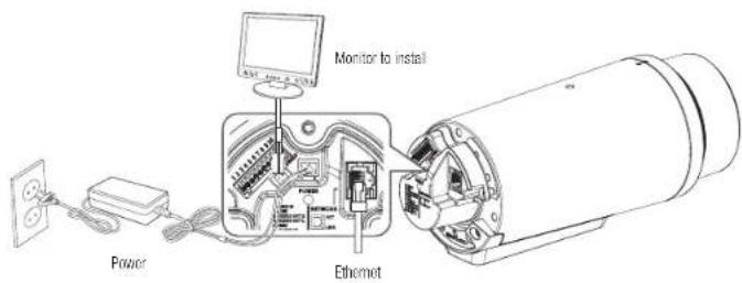 Monitor to install Power Ethernet