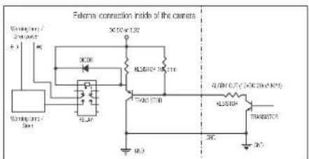External connection inside of the camera DC750-132 DCDE RLSD104-106-219 TLMS STOR RLSD104 TRANSITC RLSD104 RLSD104 RLSD104 RLSD104 RLSD104 RLSD104 RLSD104 RLSD104 RLSD104 RLSD104 RLSD104 RLSD104 RLSD104 RLSD104 RLSD104 RLSD104 RLSD104 RLSD250-250-250-250-250-250-250-250-250-250-250-250-250-250-250-250-250-250-250-250-250-250-250-250-250-250