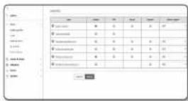 Wisenet QNV-7030R - Event setup - 3