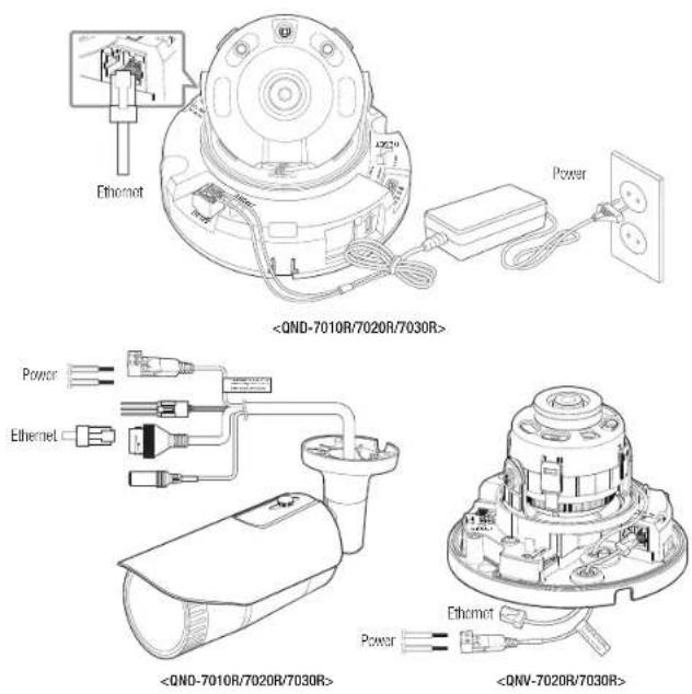 Ethemot Power Power Ethemet Ethemot QNV-7020R/7030R>