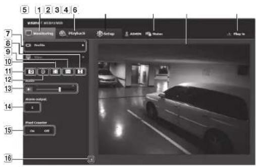 5 1 2 3 4 6 7 Monitoring Playback Setup ADAM Shafen Flay in 8 Profile 9 10 11 12 13 14 15 16 Main output On Off