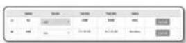 Wisenet QNV-7030R - Alarm output - 2