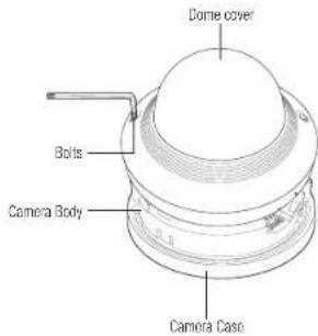 Dome cover Bolts Camera Body Camera Case