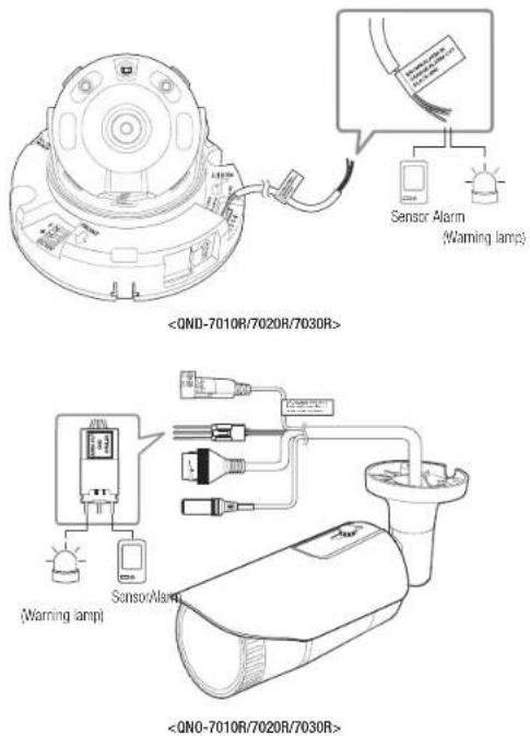 Wisenet QNV-7030R - Power Supply - 4