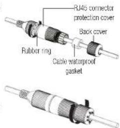 RJ45 connector protection cover Back cover Rubber ring Cable waterproof gasket