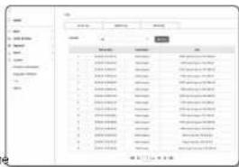Wisenet QNV-7030R - Log - 2