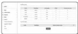 Wisenet QNV-7030R - Log - 4