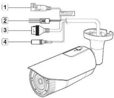 Diagram of a surveillance camera with labeled components including ports, cables, and a sensor output.