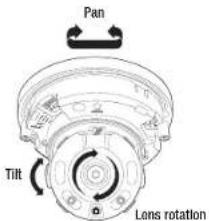 Pan Tilt Lens rotation