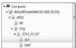 Computer defaultfolder(WW192.168.20.31) ch01 db img 2013_07_02 AVI DAT