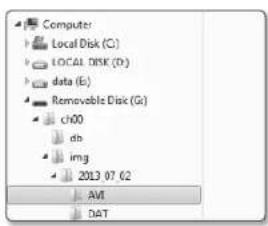 Computer Local Disk (G) LOCAL DISK (D) data (E) Removable Disk (G) ch00 db img 2013 07 02 AVI DAT