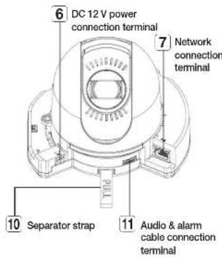 6 DC 12 V power connection terminal 7 Network connection terminal 10 Separator strap 11 Audio & alarm cable connection terminal