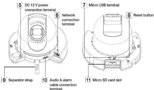 5 DC 12 V power connection terminal 6 Network connection terminal 7 Micro USB terminal 8 Reset button 9 Separator strap 10 Audio & alarm cable connection terminal 11 Micro SD card slot