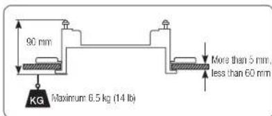 90 mm KG Maximum 6.5 kg (14 lb) More than 5 mm, less than 60 mm