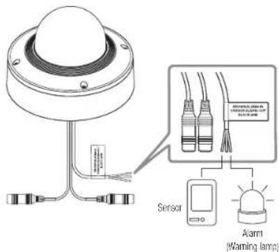 Diagram of a smart lighting fixture with sensor, warning lamp, and alarm components labeled in English