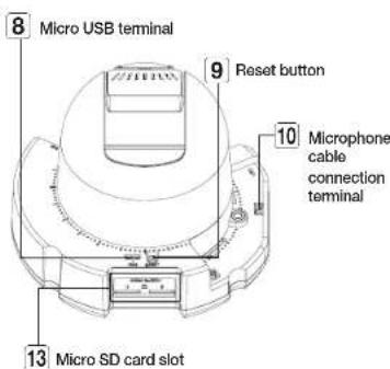 8 Micro USB terminal 9 Reset button 10 Microphone cable connection terminal 13 Micro SD card slot