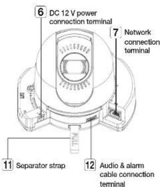 6 DC 12 V power connection terminal 7 Network connection terminal 11 Separator strap 12 Audio & alarm cable connection terminal