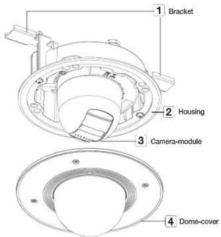 1 Bracket 2 Housing 3 Camera-module 4 Dome-cover