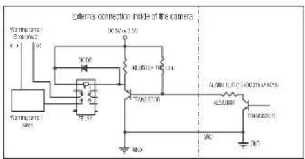 External connection inside of the camera DC 5V = 3.2V 10V 10V 10V 10V 10V 10V 10V 10V 10V 10V 10V 10V 10V 10V 10V 10V 10V 10V 10V 10V 10V 10V 10V 10V 10V 15V 15V 15V 15V 15V 15V 15V 15V 15V 15V 15V 15V 15V 15V 15V 15V 15V 15V 15V 15V 15V 15V 15V 15V 15V 10V 10V 10V 10V 10V 10V 10V 10V 10V 10V 10V 10V 10V 10V 10V 10V 10V 10V 10V 10V 10V