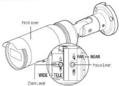 Front cover WIDE TELE Zoom Lever FAR NEAR Focus Lever